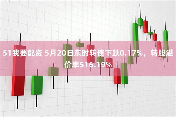 51我要配资 5月20日东时转债下跌0.17%，转股溢价率516.19%