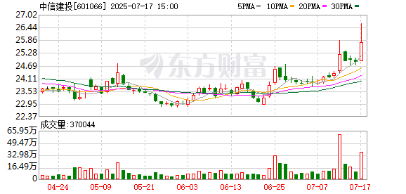 K图 601066_0