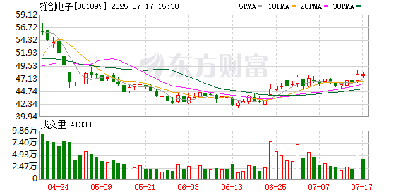 K图 301099_0